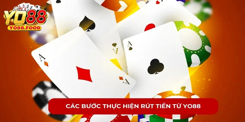 Các bước tham gia vào giao dịch cho người mới
